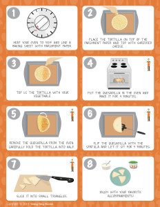 Let's Make a Quesadilla! (page 2) from teeny tiny foodie is a free printable #toddler #recipe written for toddlers and kids to follow with support of a grown up. #kidscancook #kidsinthekitchen #toddlerscancook #teenytinytoddlerrecipe